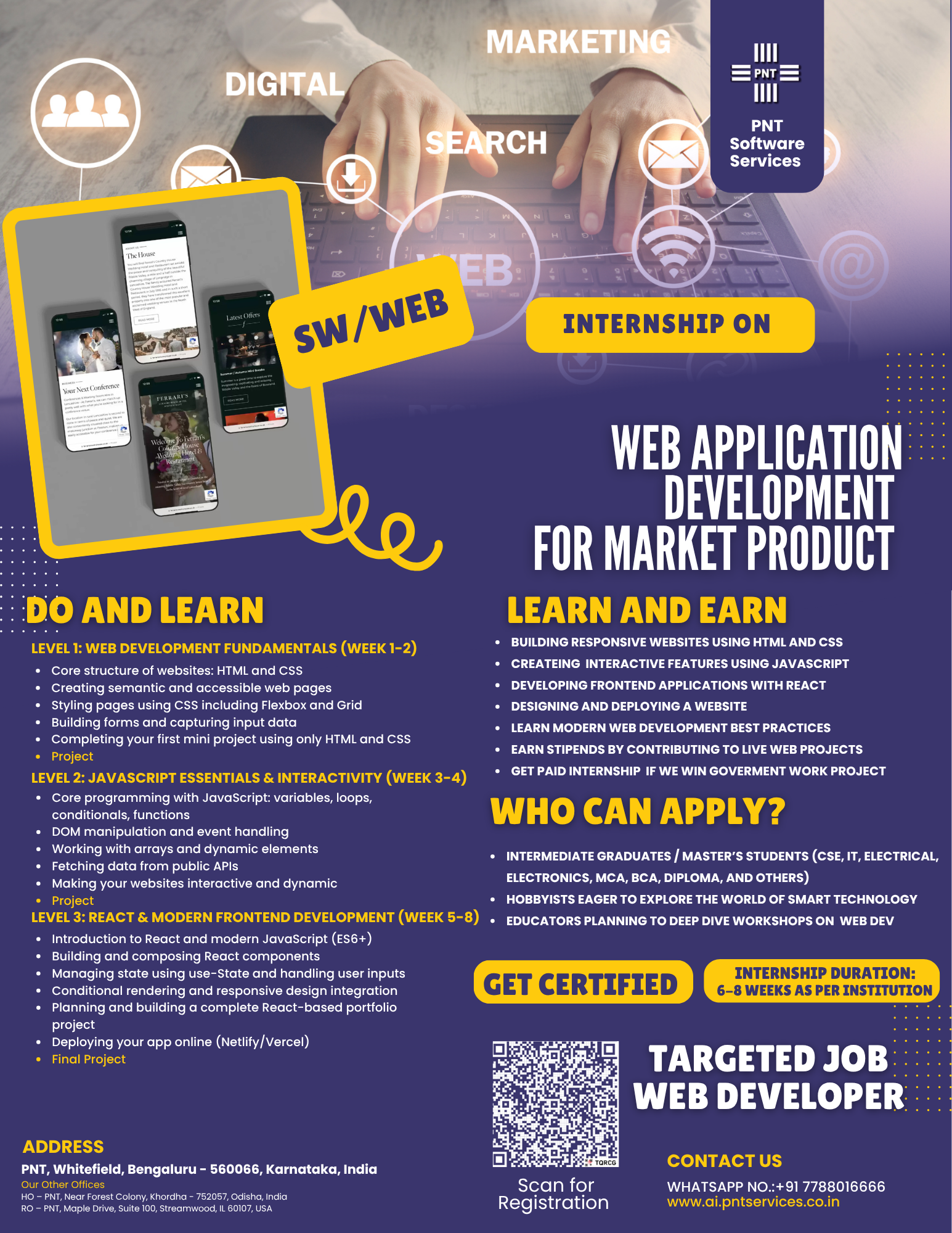 Web Application Development for Market Product